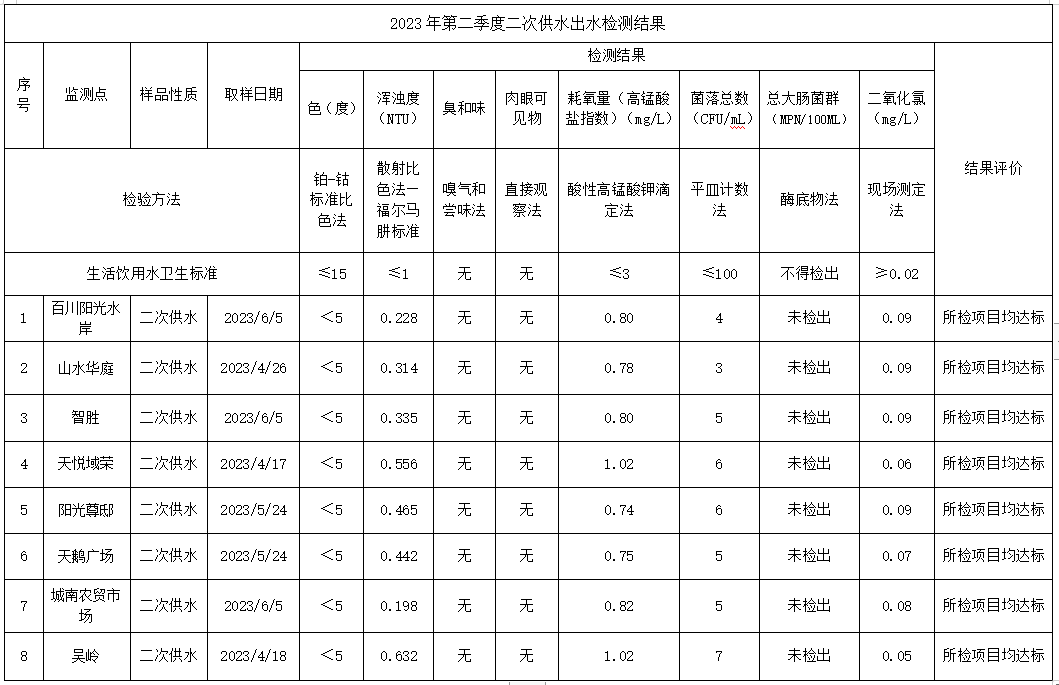 下載 (1)